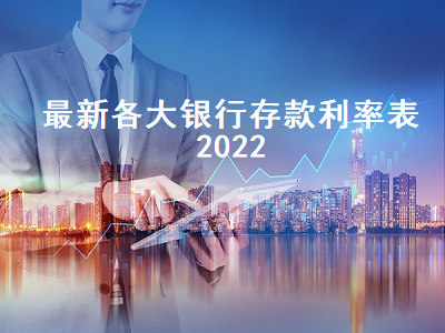 最新各大银行存款利率表2022 邮储银行三年定期利率4