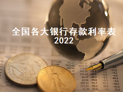 全国各大银行存款利率表2022 邮储银行三年定期利率4